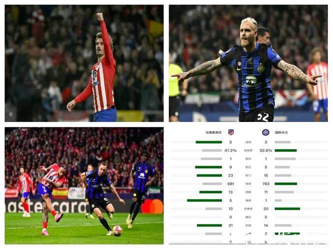 西蒙尼：国米表现出色，我们的防守还算可以